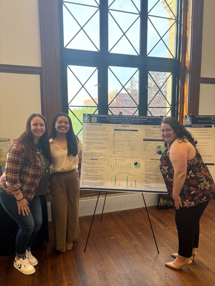 abinewengland's tweet photo. We want to take a moment to say how proud we are of Dishan, Ana, and Yesenia for their fantastic presentations this past week at UMASS Lowell's 2nd Annual Research Symposium. Way to go! 🎉 https://t.co/YP5KFOXmst