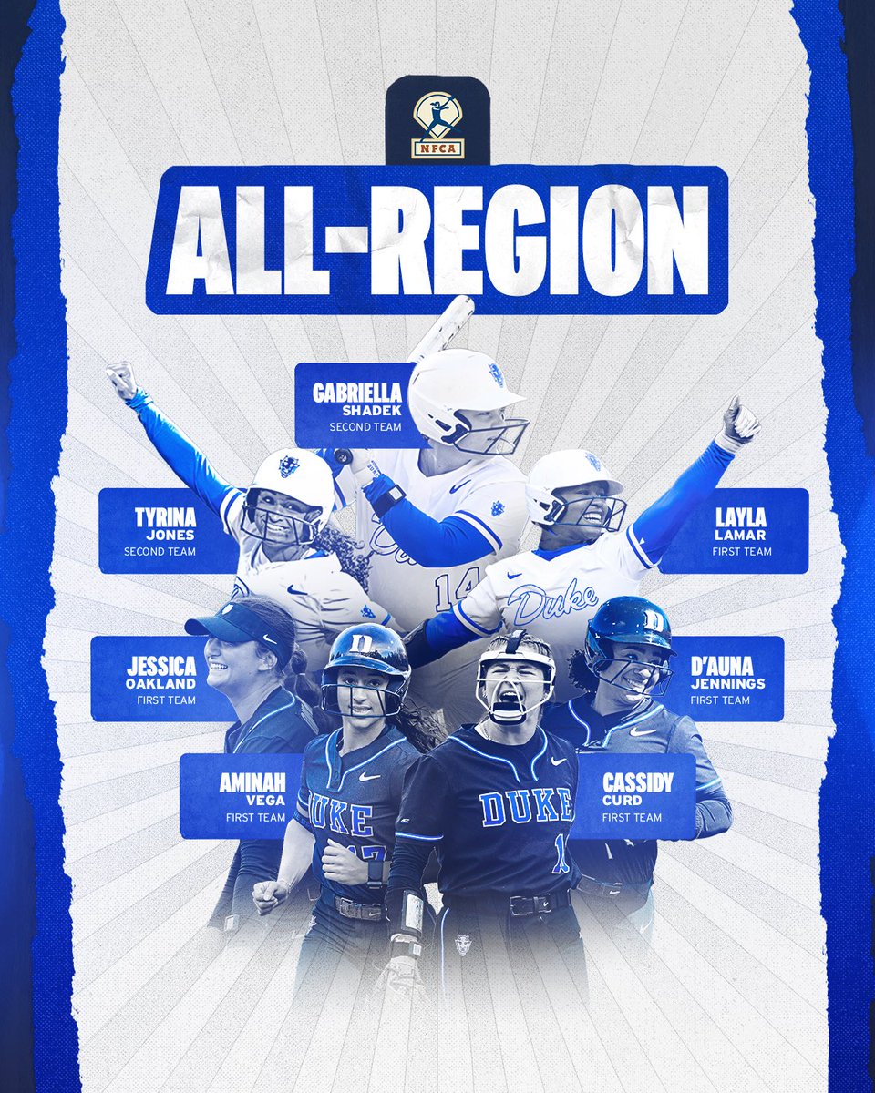 Duke Softball tweet media
