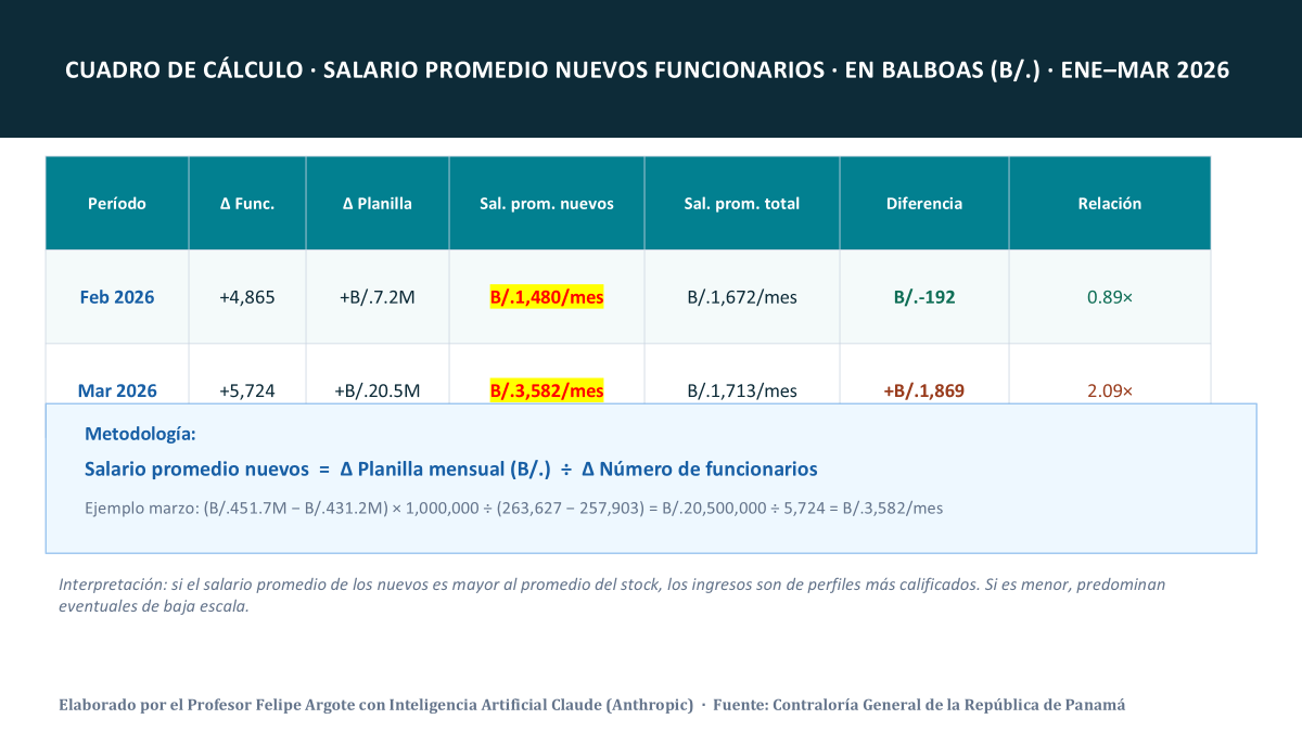 Felipe Argote tweet media