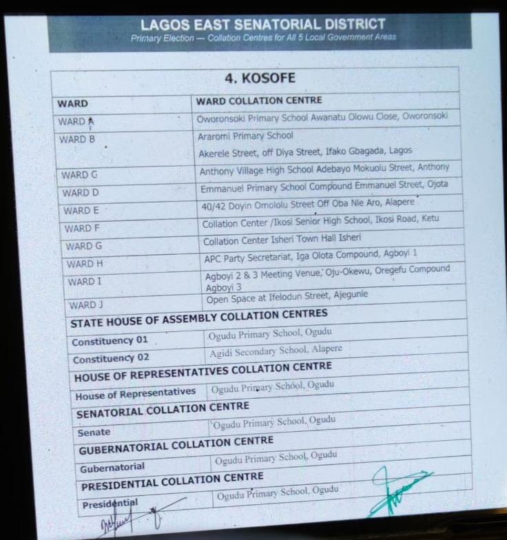Lagos Junction tweet media
