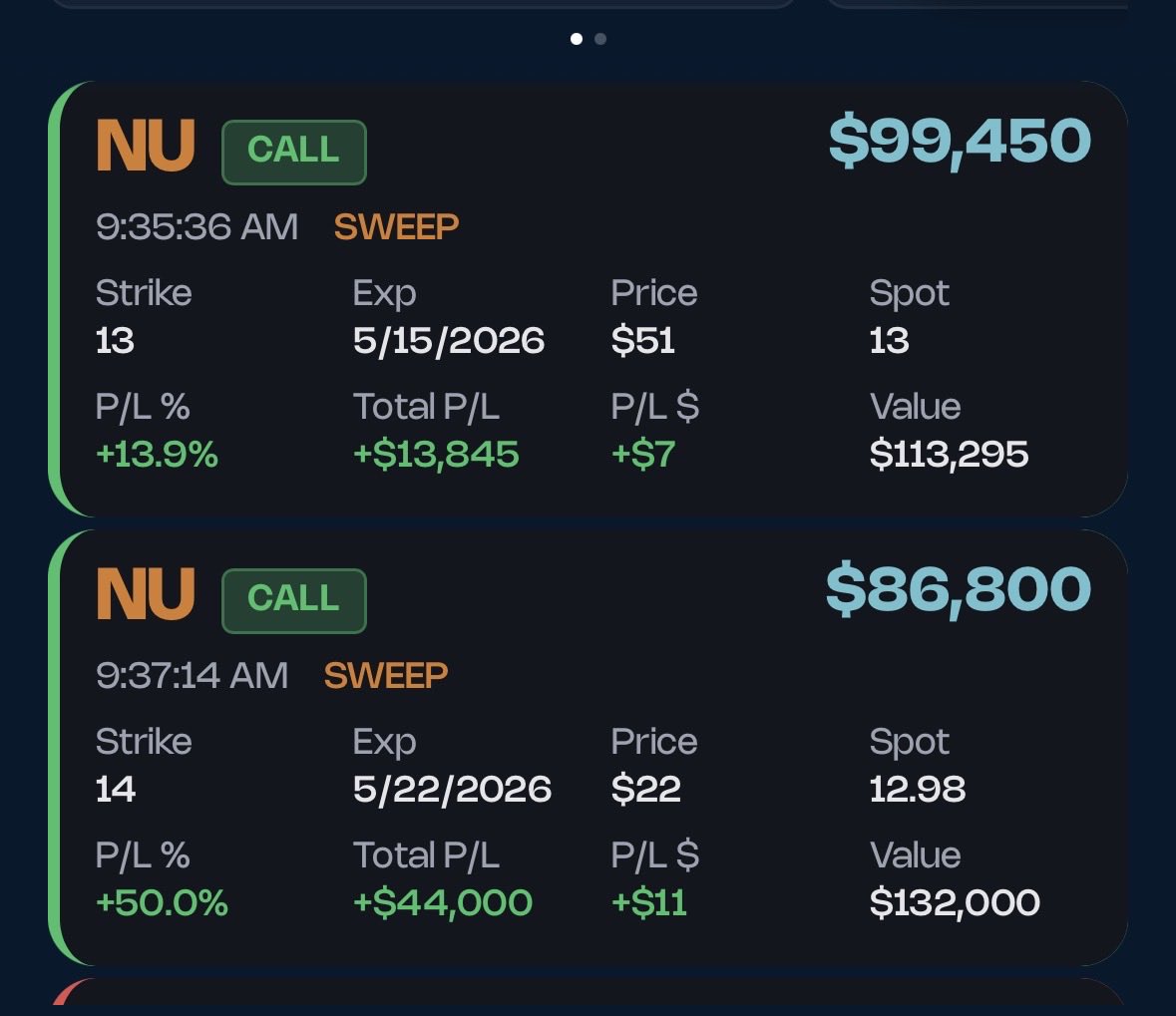 Options Flow™ tweet media