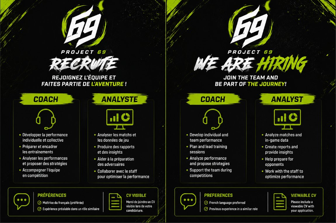 Project 69 tweet media