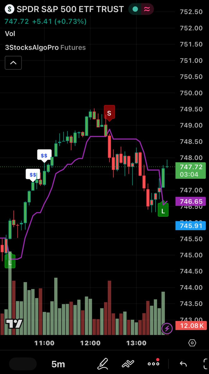3 STOCKS A DAY tweet media