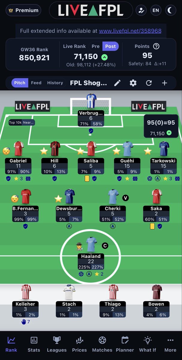 FPL Shōgun tweet media