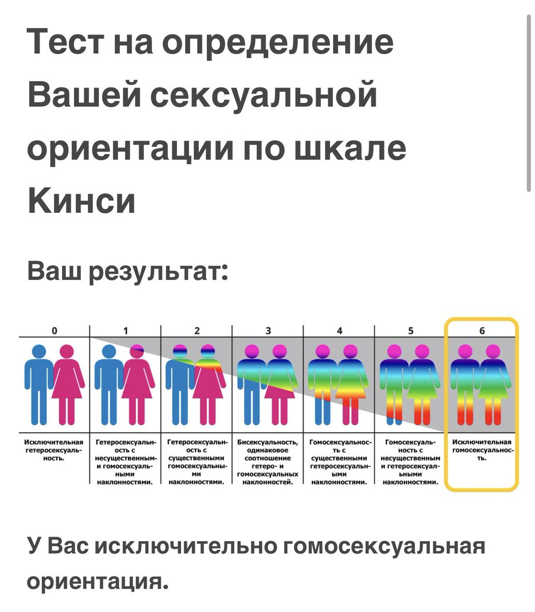 NIEVOZMOZHNO tweet media