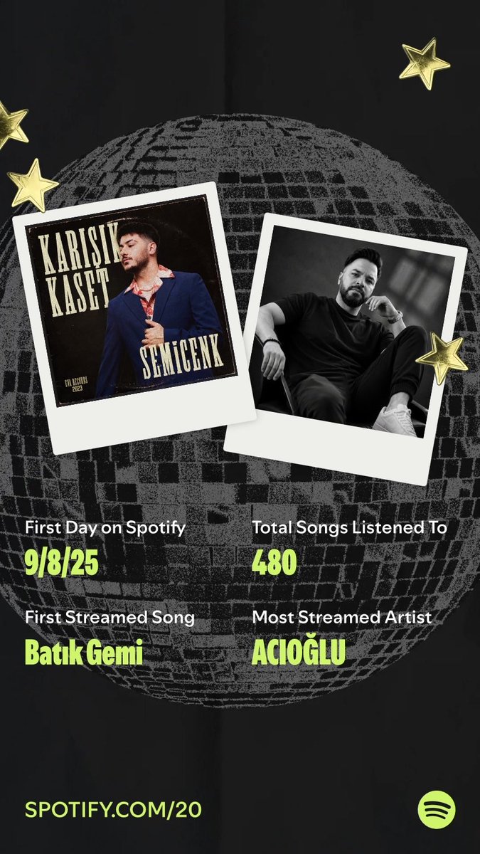 mataban34's tweet photo. Well-played: I checked out my first song, top listens, and all-time hits since my first day on Spotify, 9/8/25. Find yours at Your Party of The Year(s)!  https://t.co/Lmmqvg4mdK https://t.co/zCiDyQ8b5O