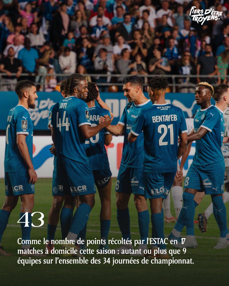 ESTAC Troyes tweet media