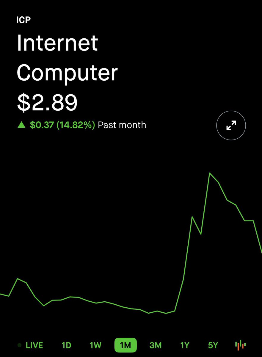Shortcoins ∞ tweet media