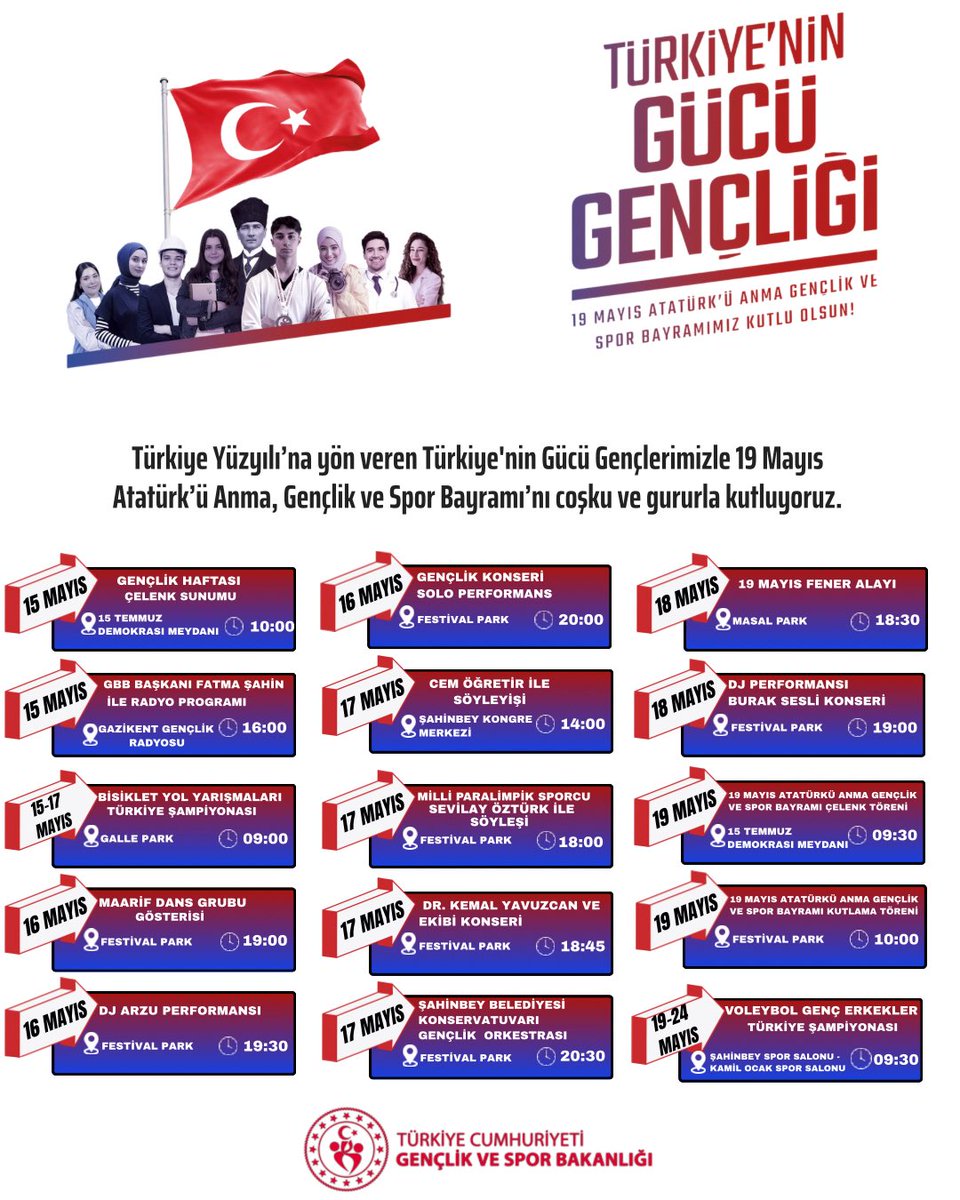 Gaziantep Gençlik ve Spor İl Müdürlüğü tweet media