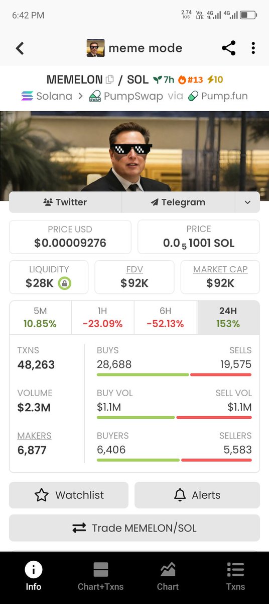 Hidaweb3's tweet photo. @cb_doge @elonmusk GLpMf2yfRsnxRMd7VQJVguHAagE1dK5cyrKehQJA2vqN https://t.co/tZyqYCROrw