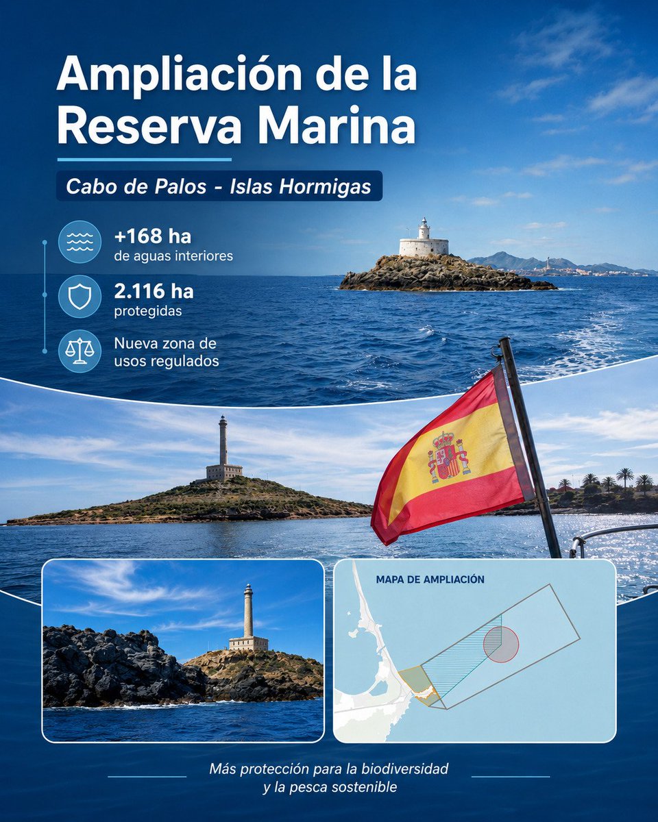 Politica Maritima Integrada Region de Murcia tweet media