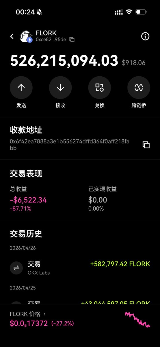 比特币教主 tweet media