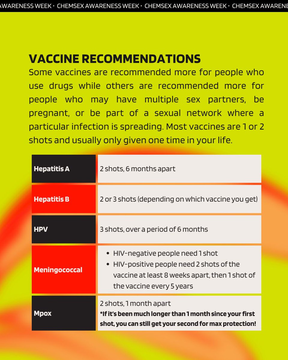 American Sexual Health Association tweet media