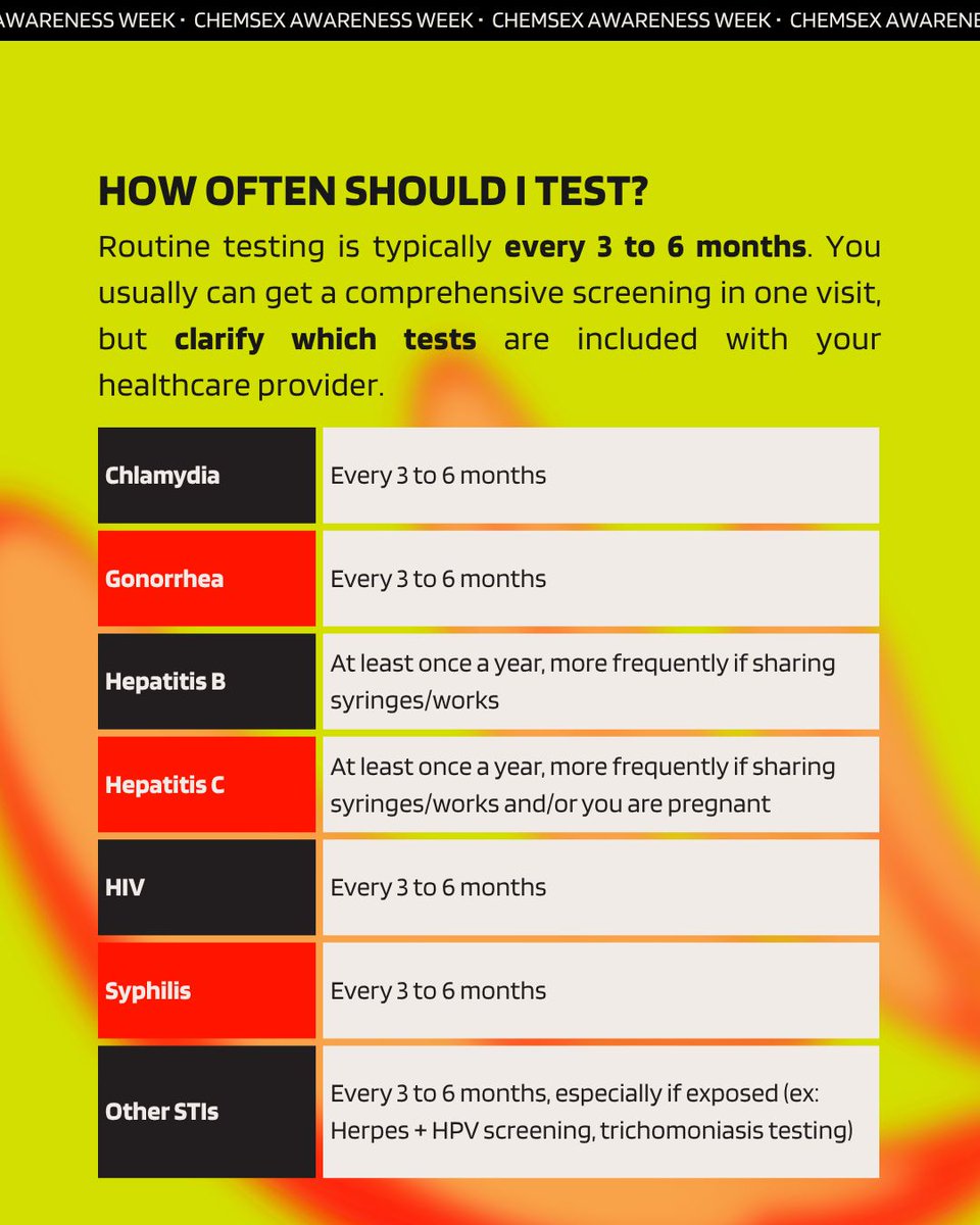 American Sexual Health Association tweet media