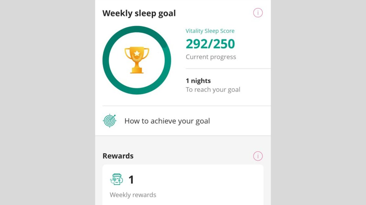 FitFunFusion's tweet photo. Reached my weekly goal during my first week on the Discovery Vitality Sleep Rewards Programme 😴⌚
Using Garmin + the Discovery app has made me pay more attention to sleep quality and recovery.
https://t.co/ixJAvZVydM
#DiscoveryVitality #SleepRewards #Garmin #SleepTracking https://t.co/H2X6rImsQ4