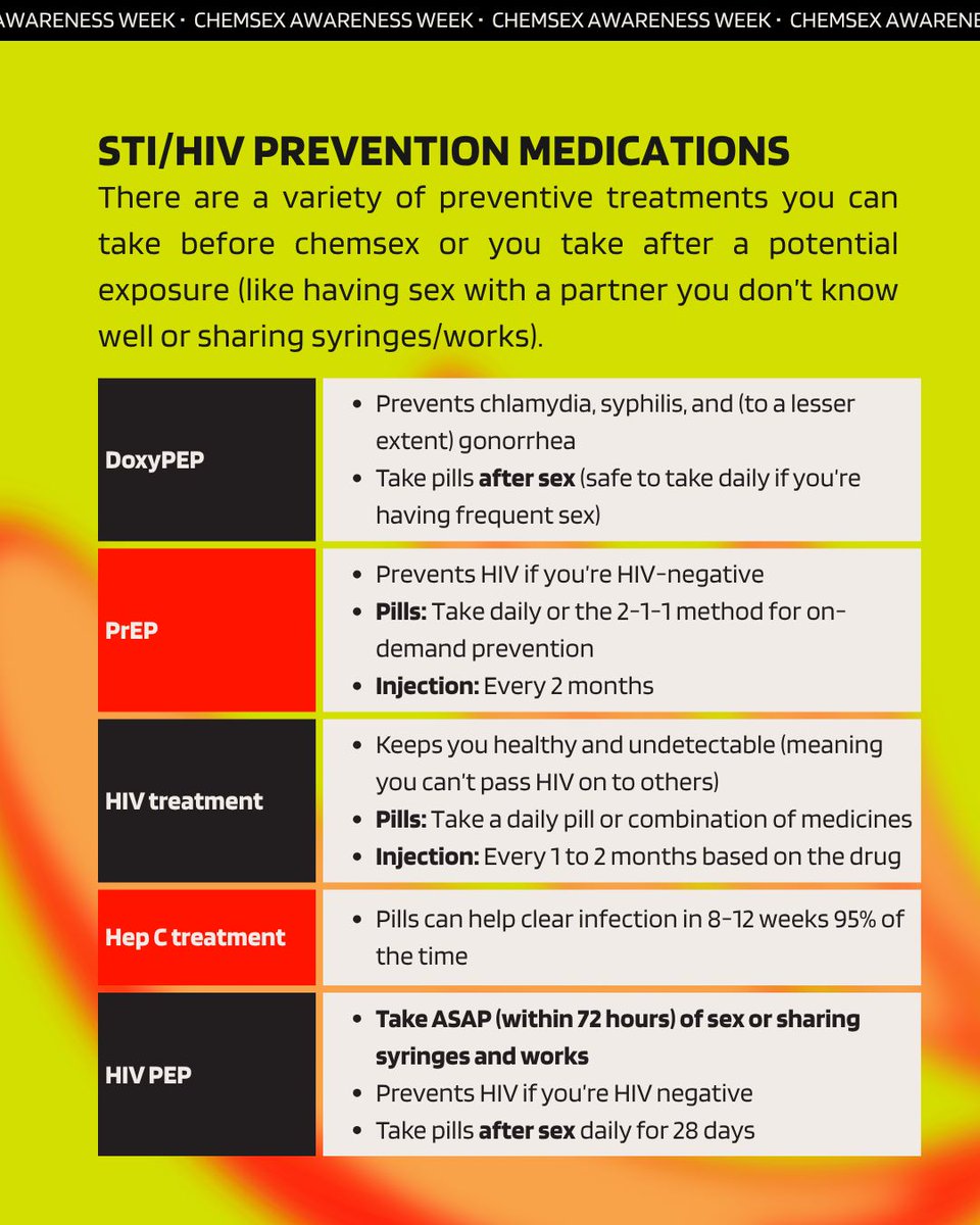 American Sexual Health Association tweet media