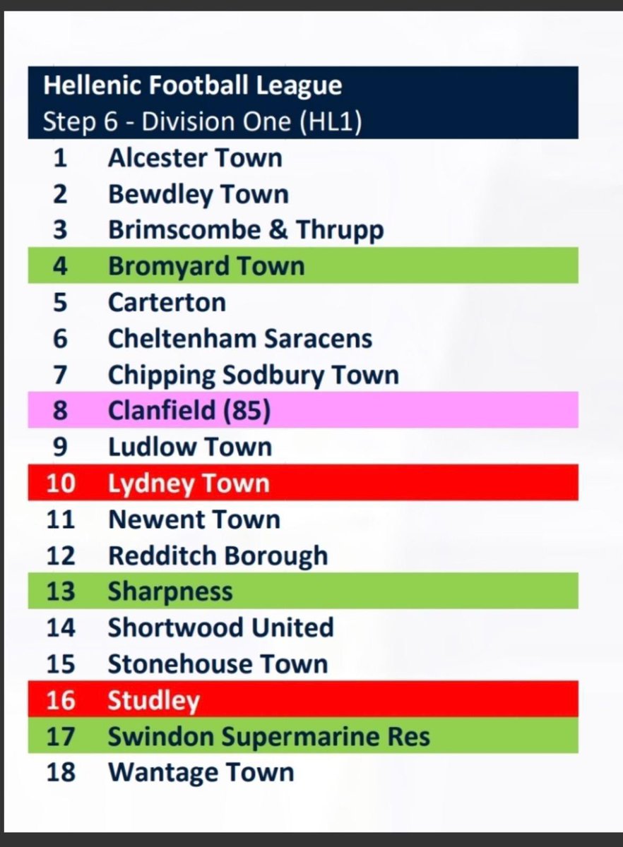 Sharpness AFC tweet media