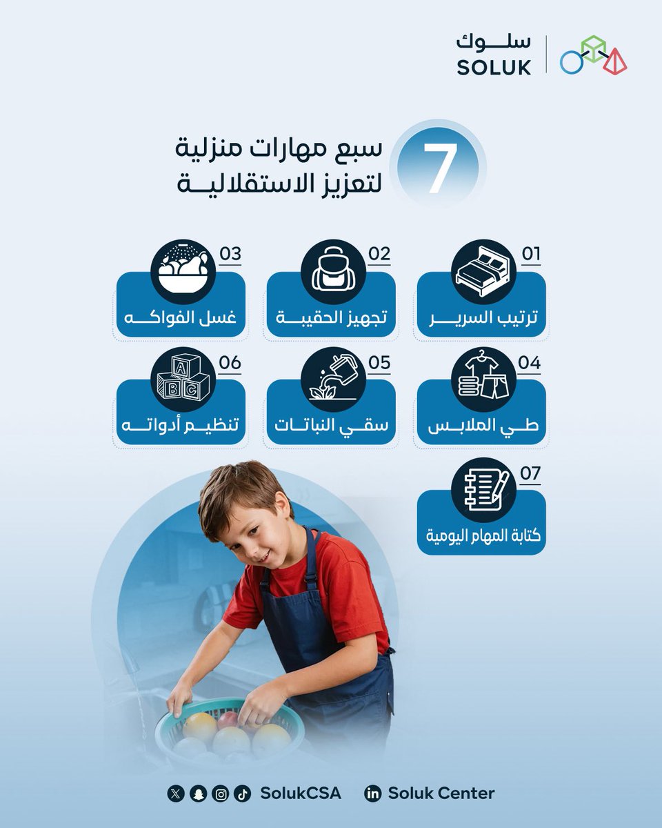 Soluk Center | مركز سلوك tweet media