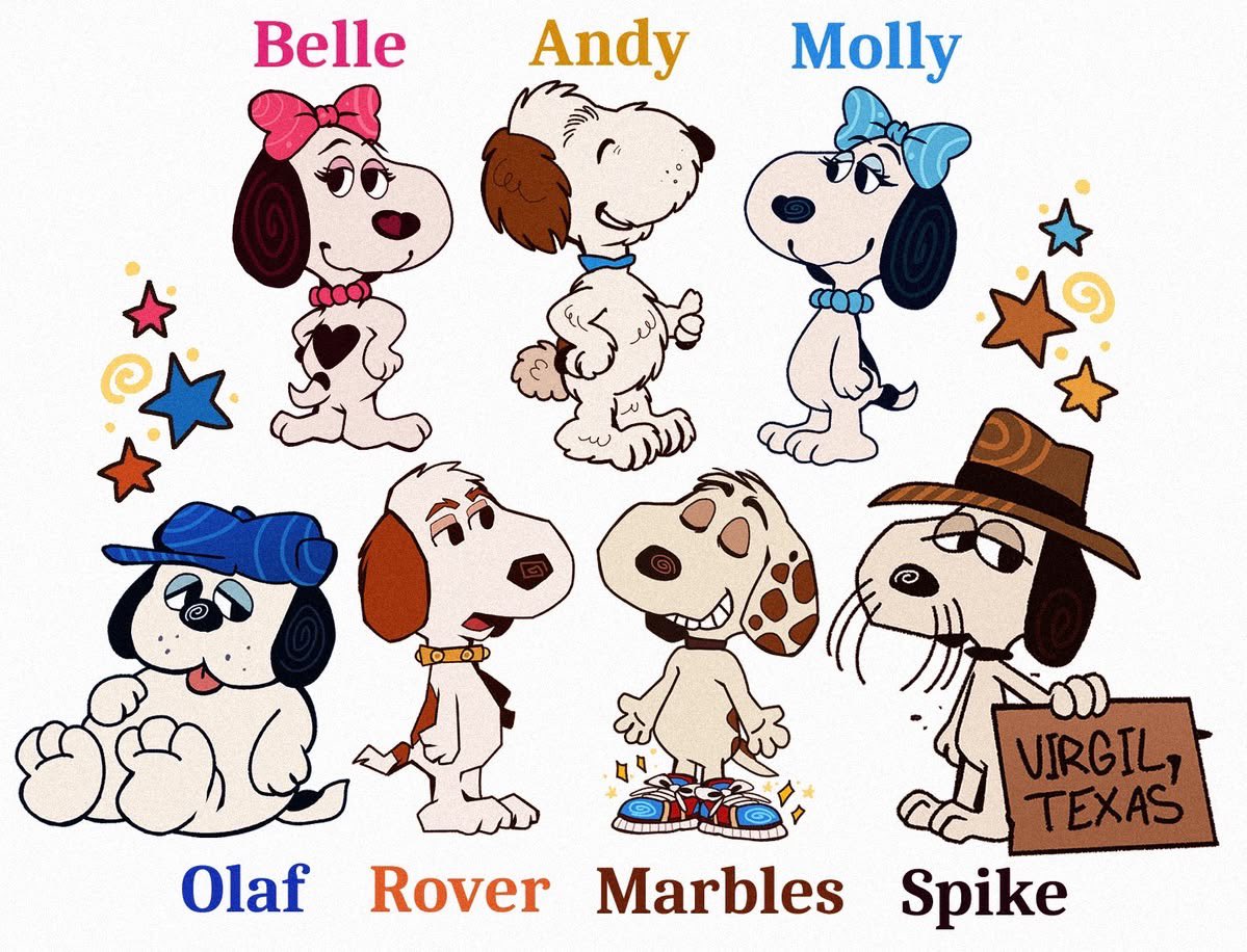 Daily Snoopy tweet media