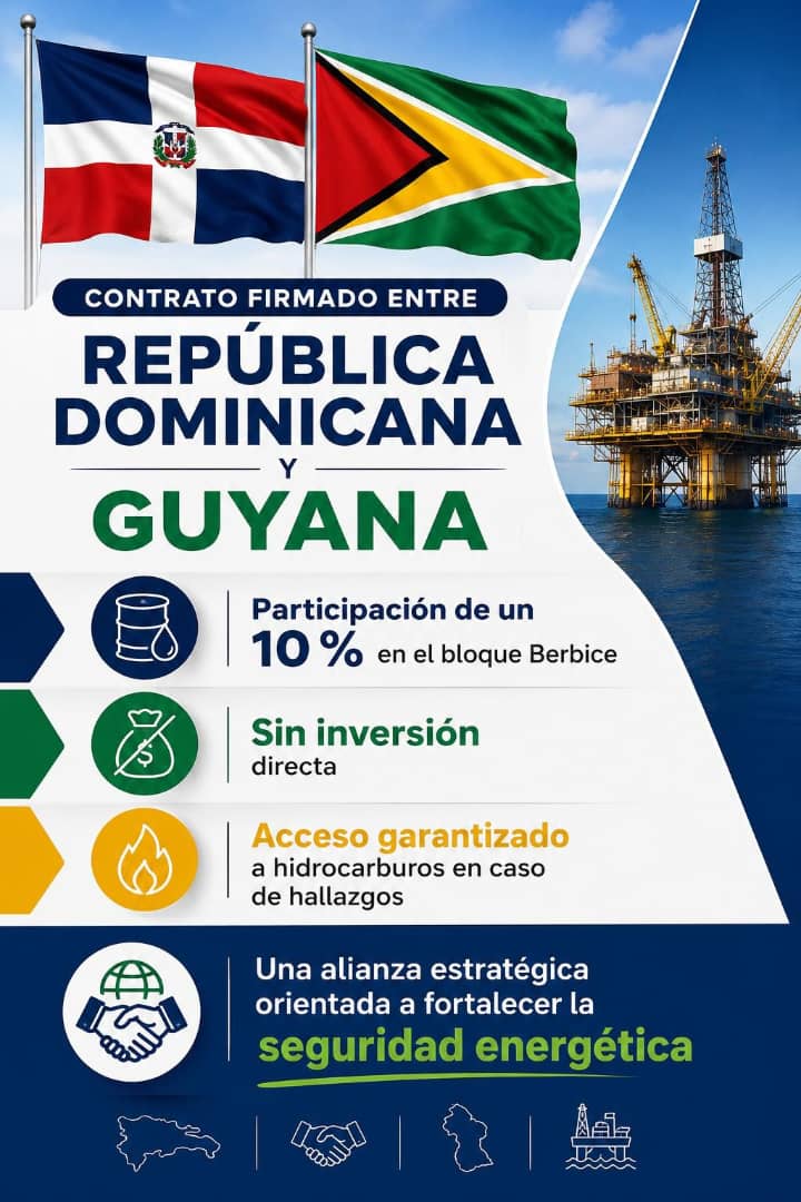 ElsaPerz_'s tweet photo. El contrato con Guyana es un ejemplo de diplomacia energética bien aplicada. #SeguridadEnergetica https://t.co/IyezBv3izn