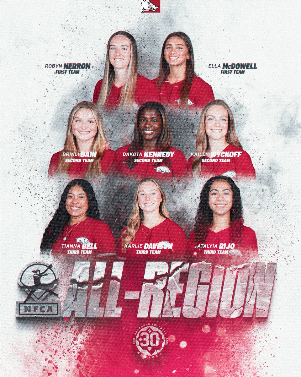 Arkansas Softball tweet media