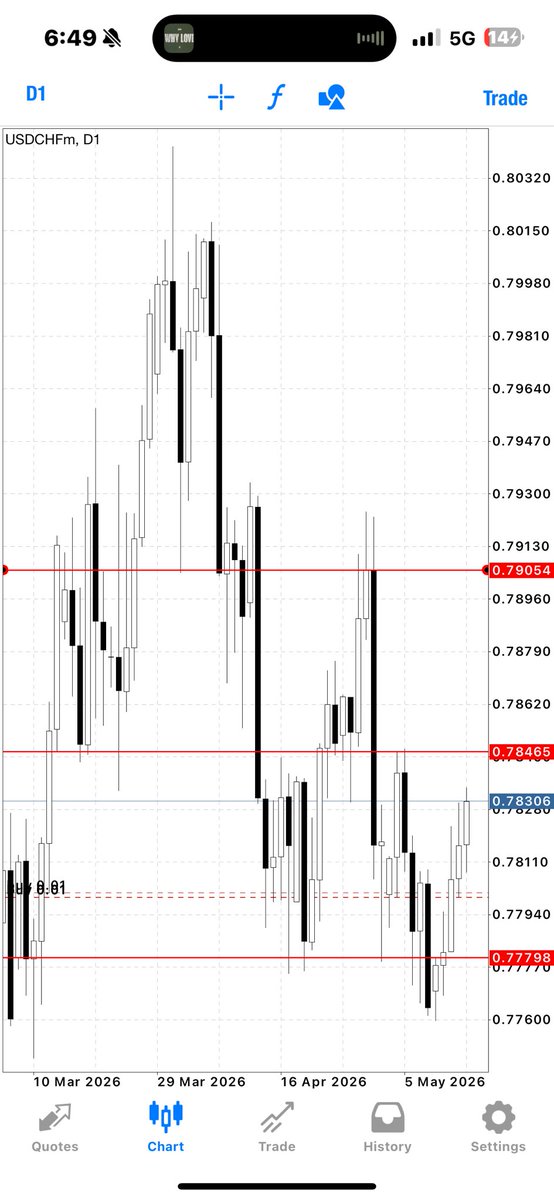 Trader Henry tweet media
