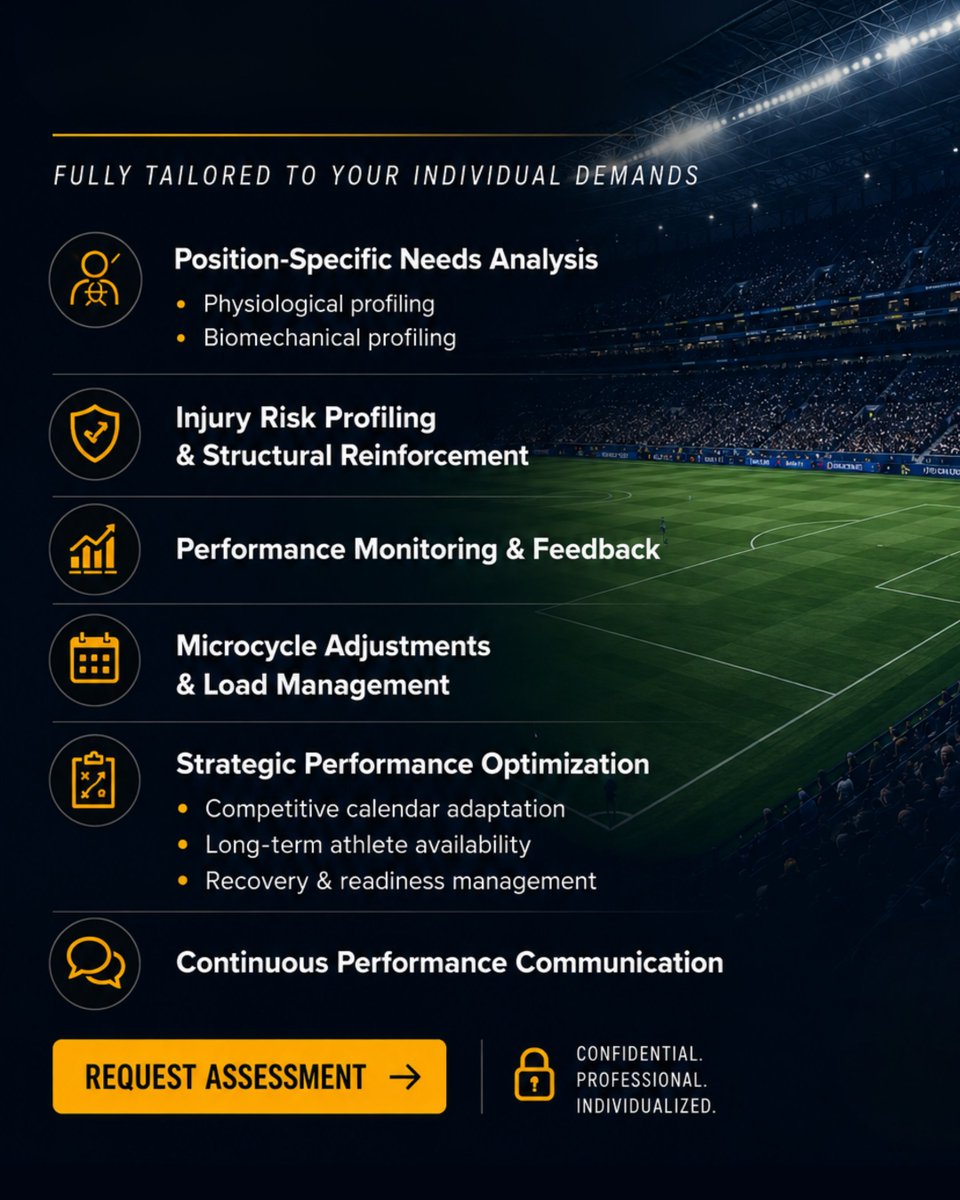 ELICTI Sport Consultancy tweet media