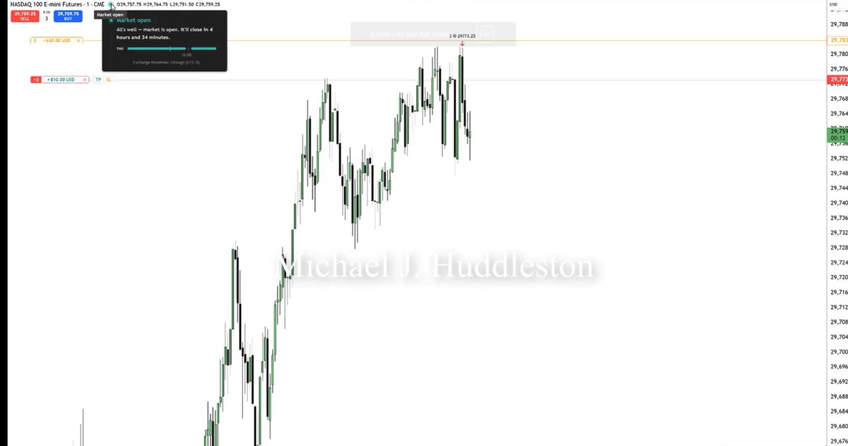 Disciplined_trader tweet media