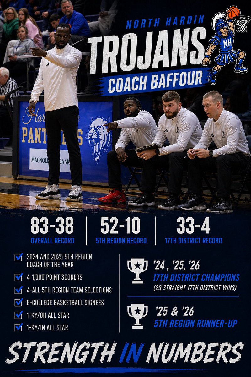 North Hardin Boys Basketball tweet media