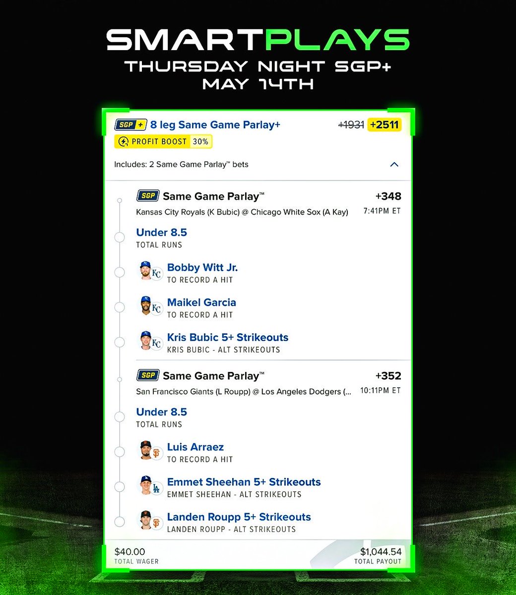 SmartPlays tweet media