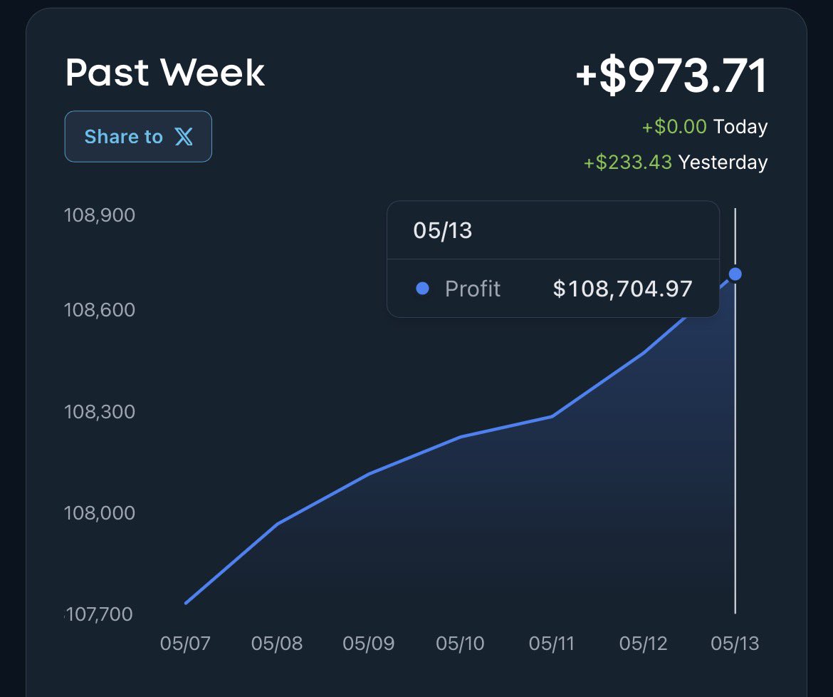 With arbitrage, you’re not looking to “win big” your just looking to ...