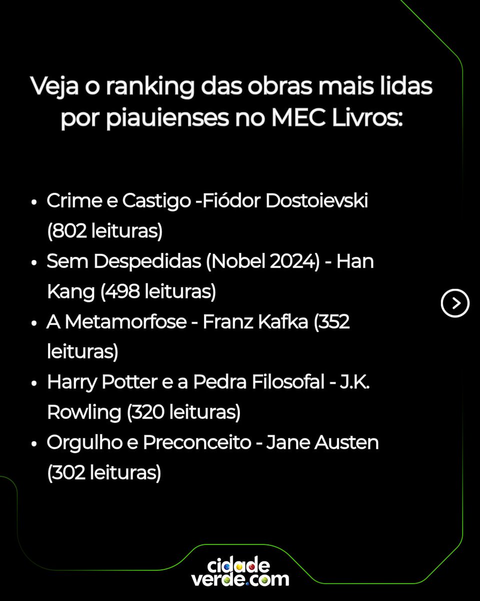 Cidade Verde tweet media