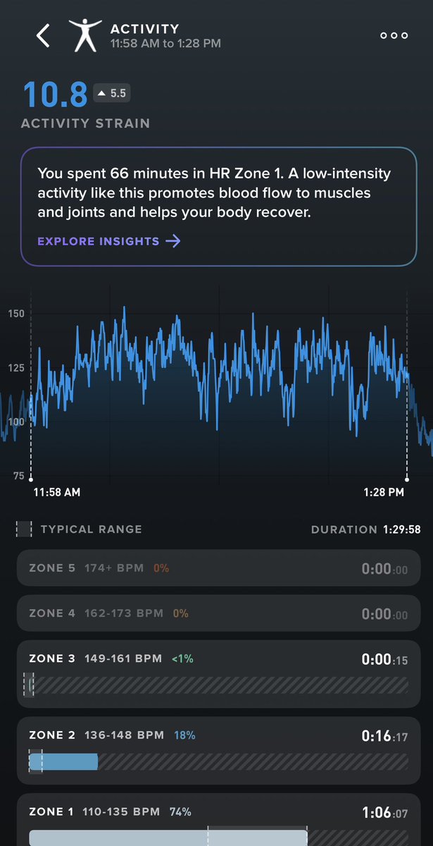 MarkHoover71's tweet photo. So @Tony_Villani_ this was 90 minutes of me coaching receivers ๐คฃ๐คฃ๐คฃ#GameSpeed #BPS #QuitDancing @StJamesFB https://t.co/Cgy9bijxQ9