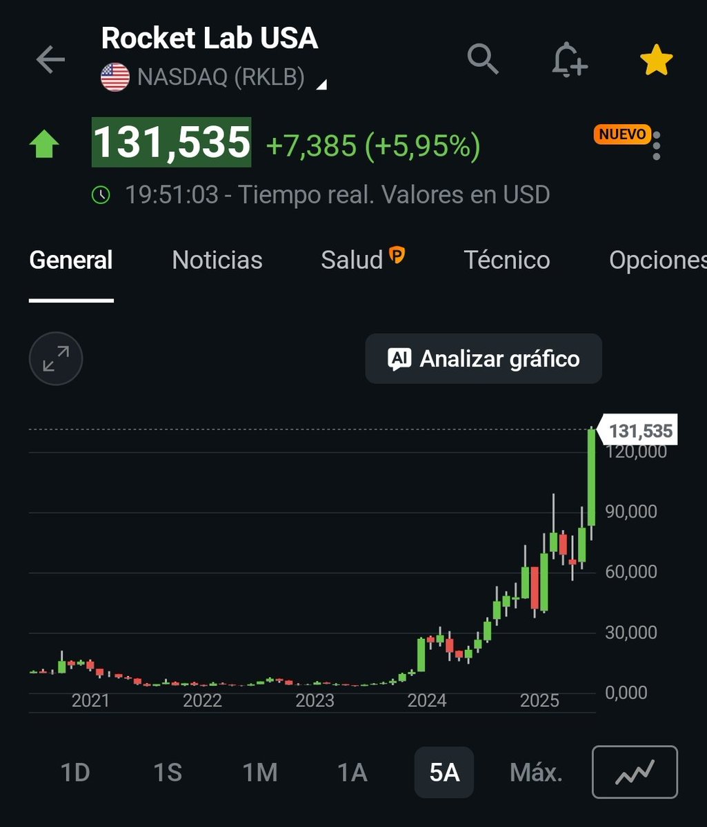 Ssocialtrading tweet media