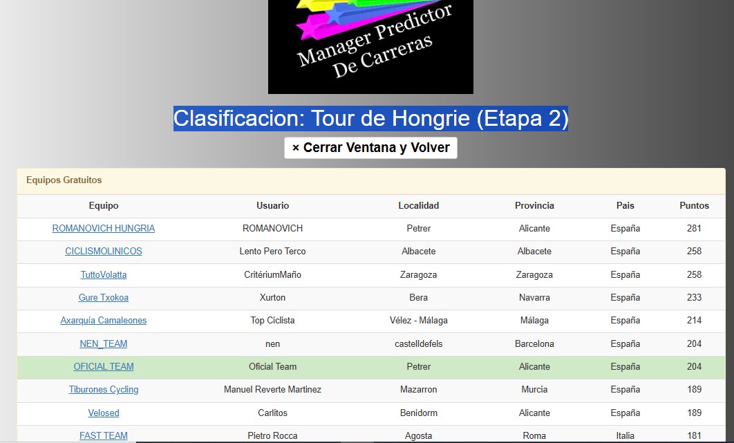 De Carreras Manager Predictor tweet media