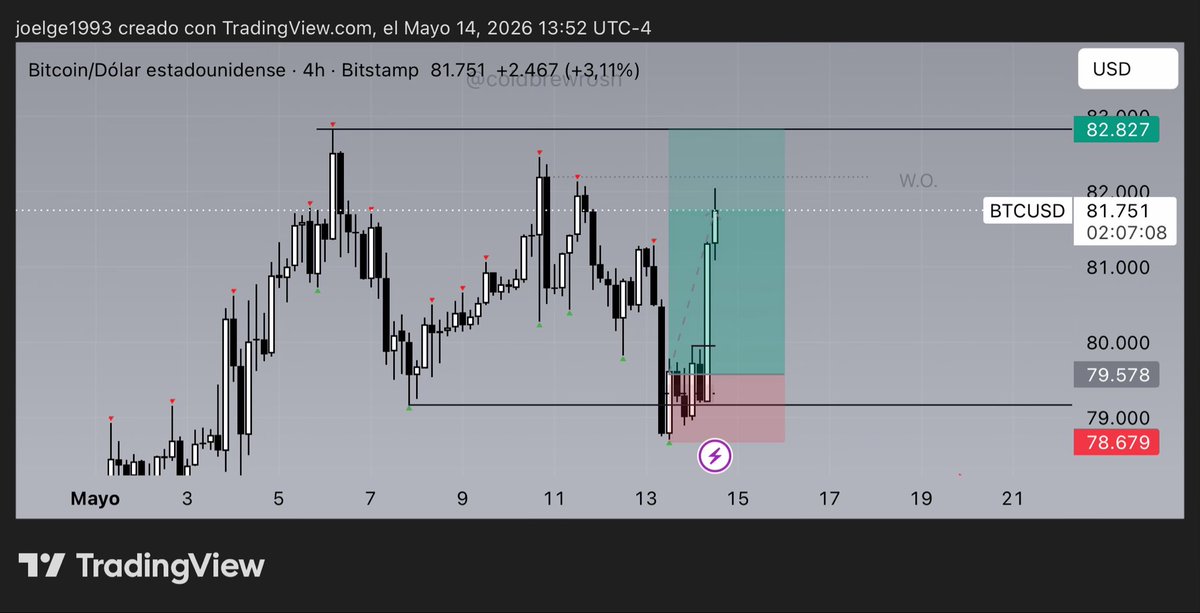 joelge1993's tweet photo. @adrig_iv Deja una última para los early bears 😙 https://t.co/9aGLlp68yR
