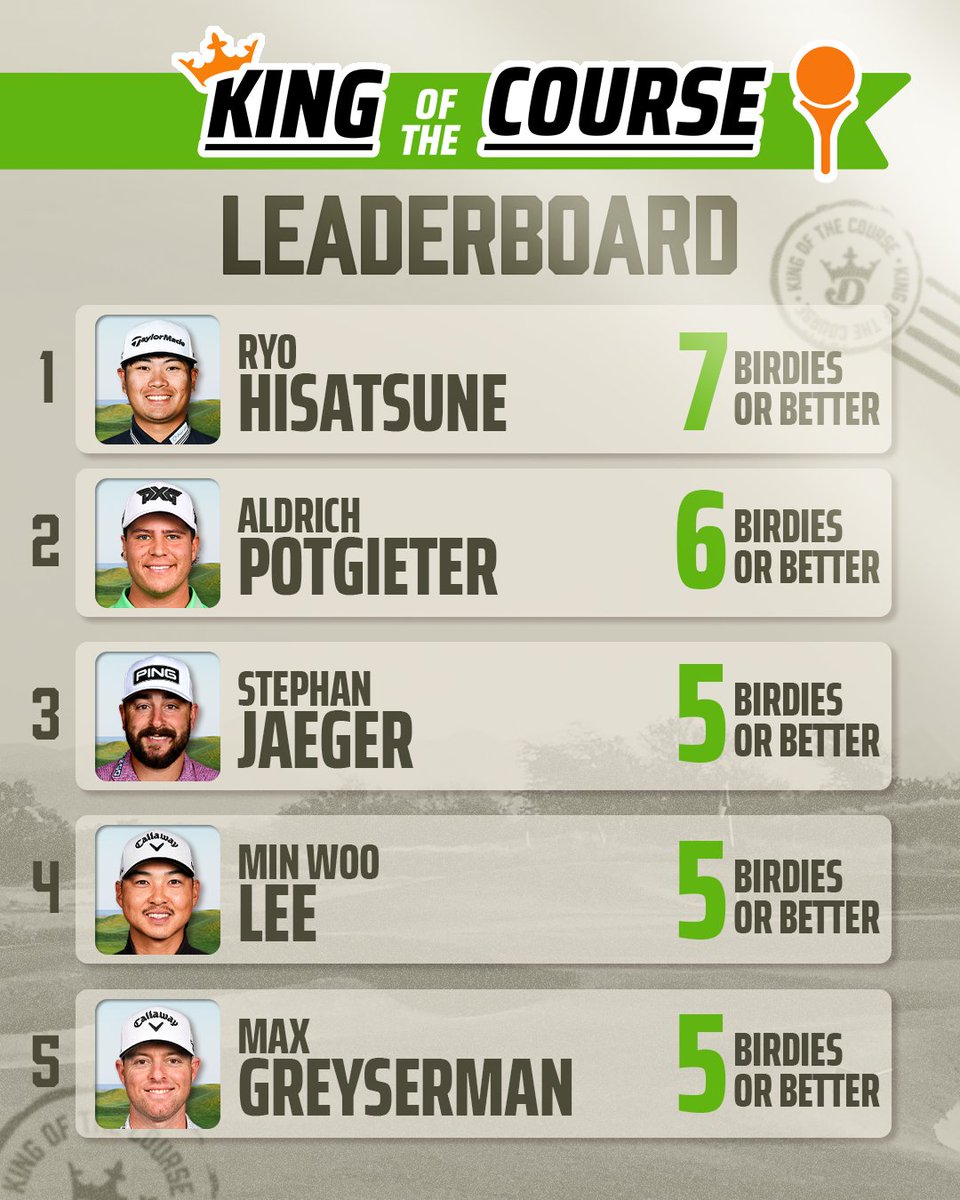 DraftKings Sports tweet media