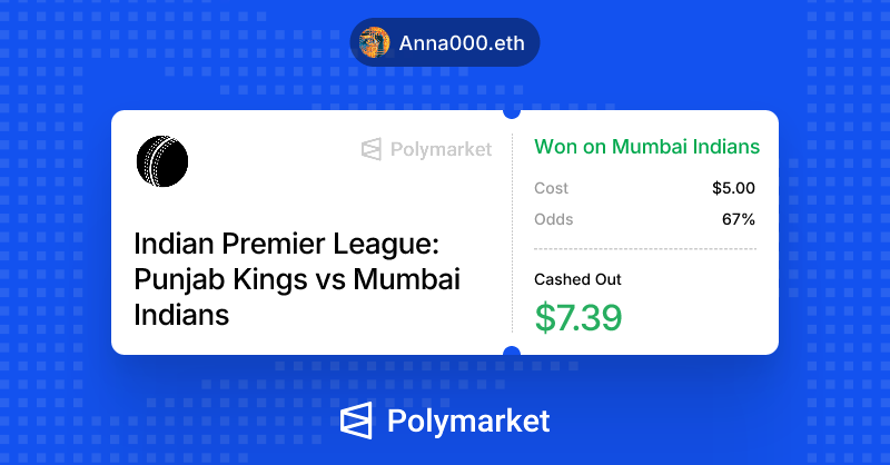 AnnaBapari2's tweet photo. I just won on @Polymarket. https://t.co/CFF6L4B7fA