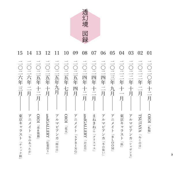 まばたきの縁 tweet media