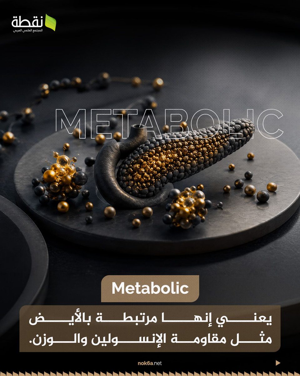 مجلة نقطة العلمية | Science tweet media