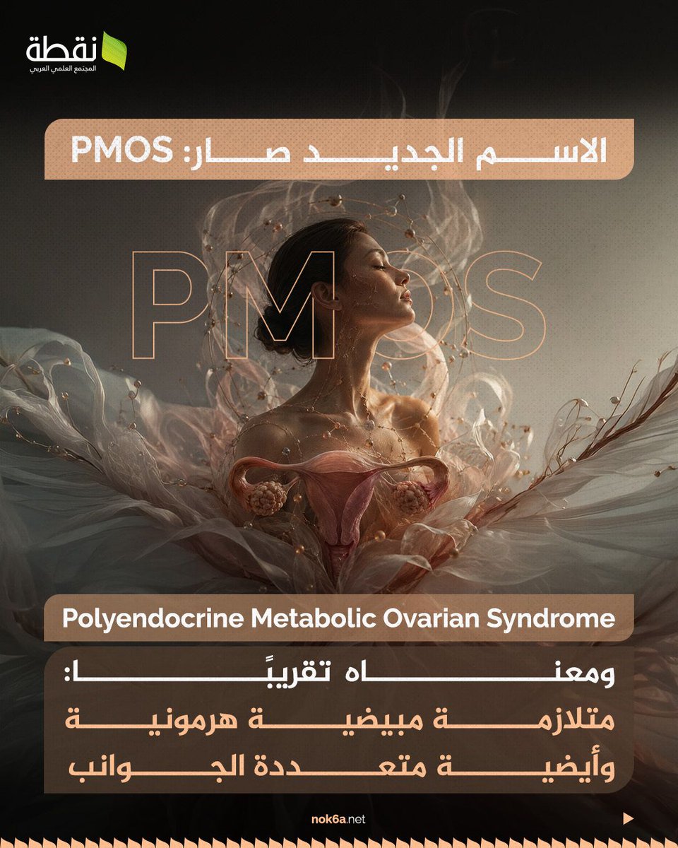 مجلة نقطة العلمية | Science tweet media