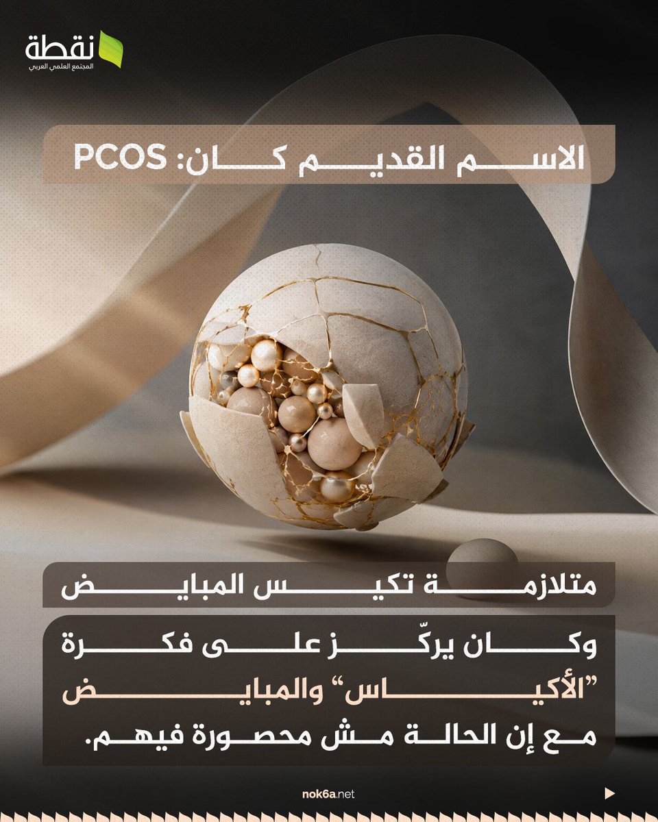 مجلة نقطة العلمية | Science tweet media