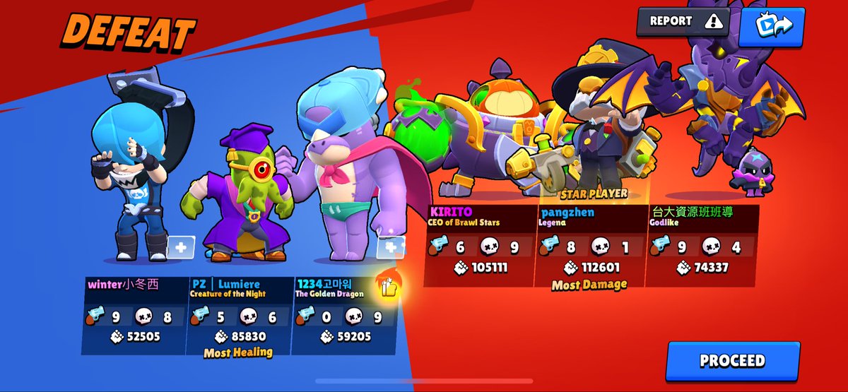 tkipper00's tweet photo. @BrawlStars @supercell fix your rank queues!!!! https://t.co/xTOFWCFDpm