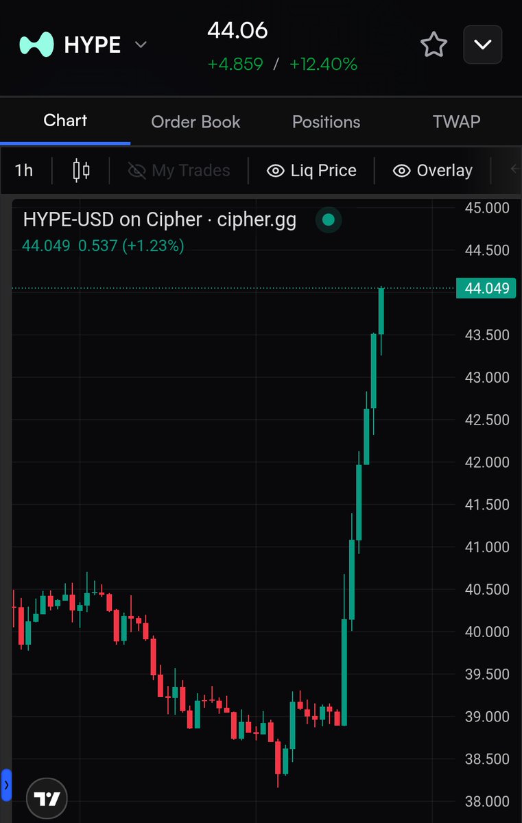 ryandcrypto tweet media