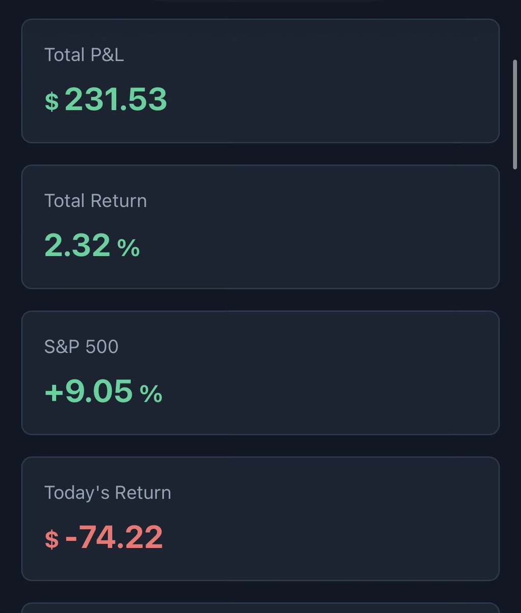 ₿earMarketOver tweet media