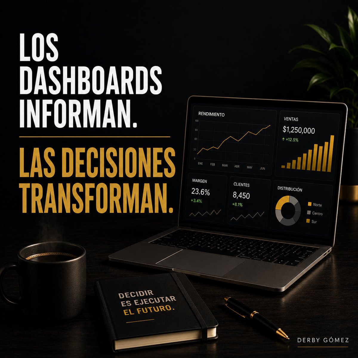 DerbyGomezB's tweet photo. Menos reportes y más resultados https://t.co/cgl1vabns8