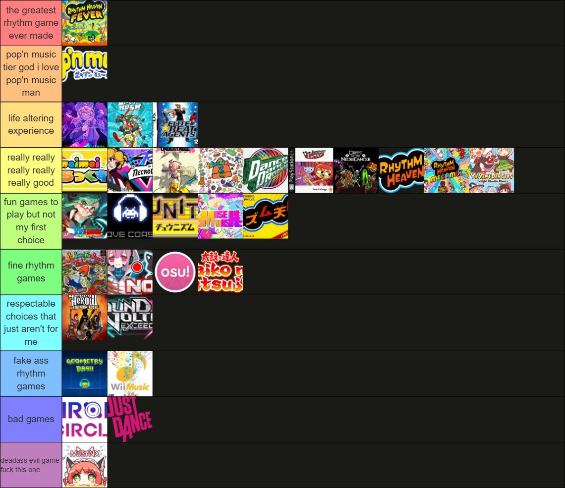 amongusblaster's tweet photo. ranking of EVERY rhythm game i've ever played #yearoftheblaster https://t.co/granUElRhk