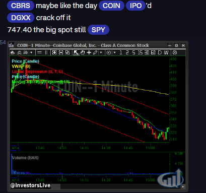 InvestorsLive's tweet photo. $CBRS goal was replication of $COIN IPO in @IUTraders https://t.co/mPLxDP8Bu1