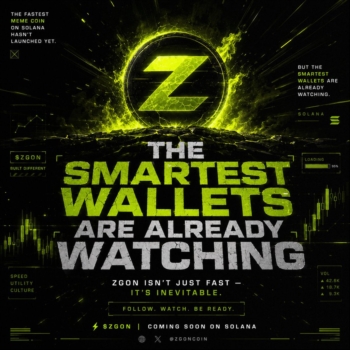 zgoncoin tweet media