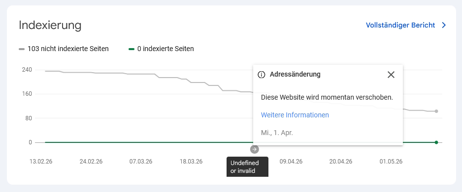 UPON GmbH tweet media